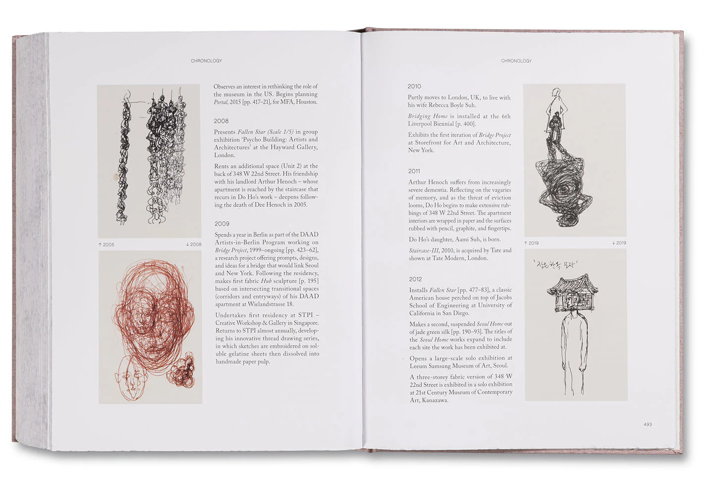Anatomy - Image 49